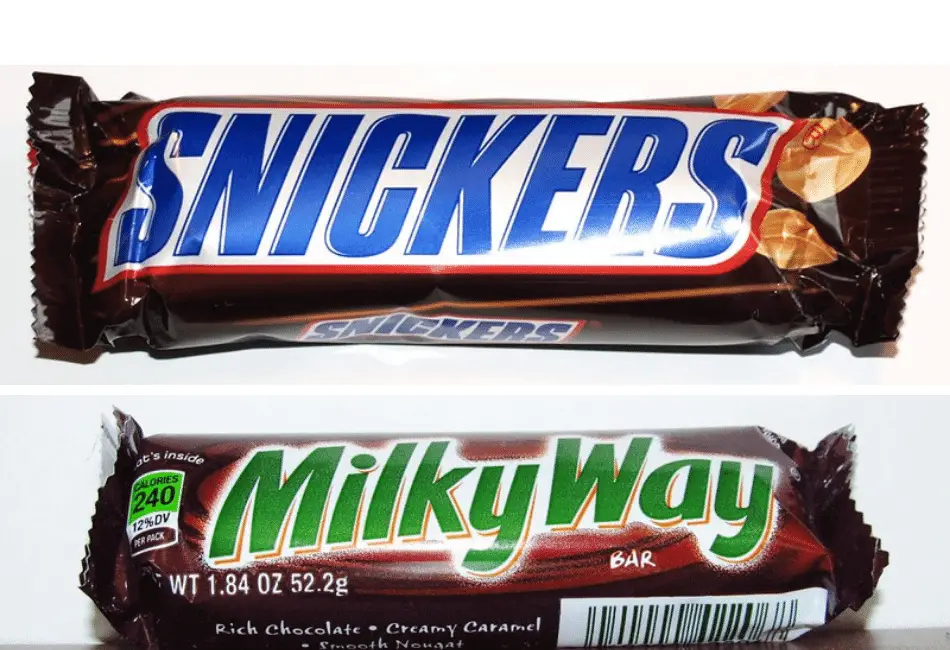 Snickers vs Milky Way - What's the Difference?
